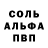 A PVP Соль Belik Shoizhilov
